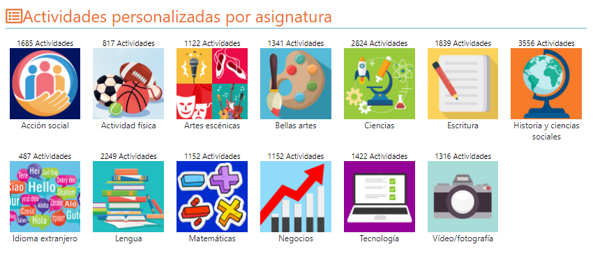 2021 | Actividades personalizadas por asignatura | Büyük